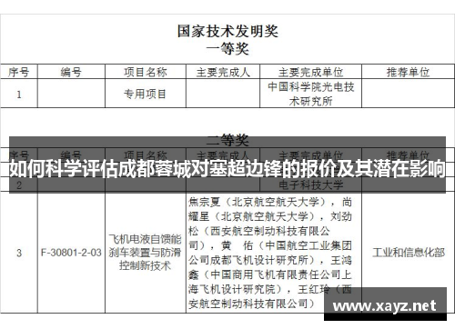 如何科学评估成都蓉城对塞超边锋的报价及其潜在影响