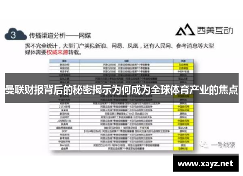曼联财报背后的秘密揭示为何成为全球体育产业的焦点