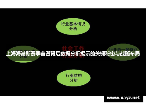 上海海港新赛季首签背后数据分析揭示的关键秘密与战略布局