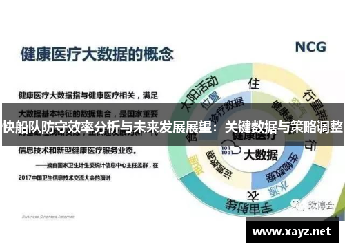 快船队防守效率分析与未来发展展望：关键数据与策略调整