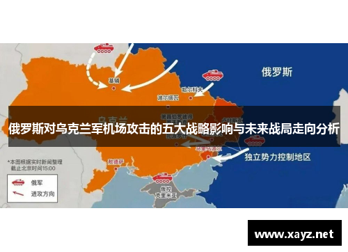 俄罗斯对乌克兰军机场攻击的五大战略影响与未来战局走向分析