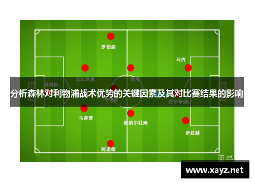 分析森林对利物浦战术优势的关键因素及其对比赛结果的影响