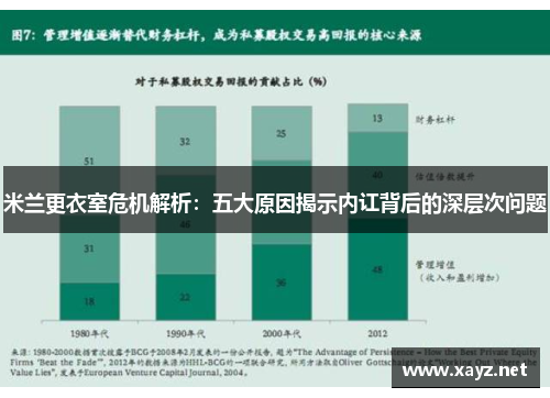 米兰更衣室危机解析：五大原因揭示内讧背后的深层次问题
