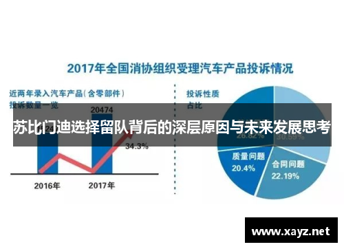 苏比门迪选择留队背后的深层原因与未来发展思考