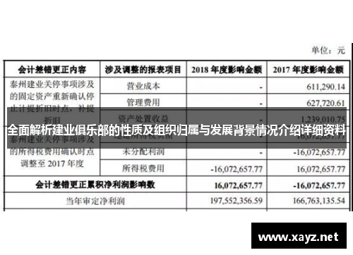 全面解析建业俱乐部的性质及组织归属与发展背景情况介绍详细资料