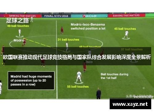 欧国联赛推动现代足球竞技格局与国家队综合发展影响深度全景解析 欧国联赛推动现代足球竞技格局与国家队综合发展影响深度全景解析